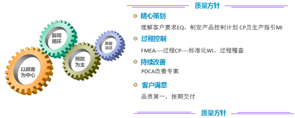 918博天堂(中国区)官方网站